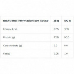 Iconfit Soy Isolate 90 Sojaisolaat 800g