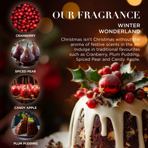 Baylis & Harding The Fuzzy Duck Winter Wonderland Luxury Candle Gift Set Pidulik kehahoolduskomplekt