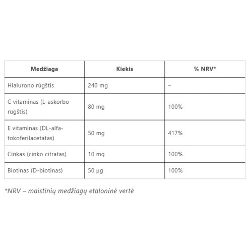 Vitalharmony Beauty Complex Toidulisand nahale, juustele ja küüntele 90 kapslit