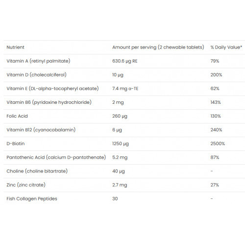 VPLab Nutrition UltraVit Gummies Beauty Toidulisand juustele, nahale ja küüntele 60 kummikommi
