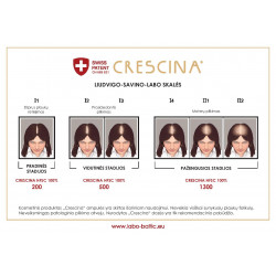 Crescina Re-Growth HFSC 200 Woman Shampoo Shampoon juuste kasvu stimuleerimiseks naistele 200ml