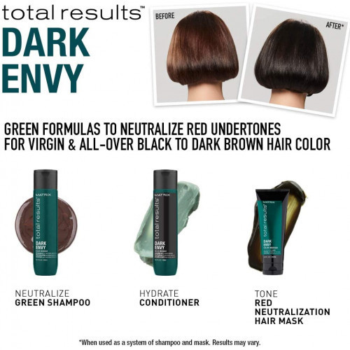 Matrix Color Obsessed Dark Envy šampoon ja palsam kinkekomplekt Tumebrünettidele juuksehoolduskomplekt
