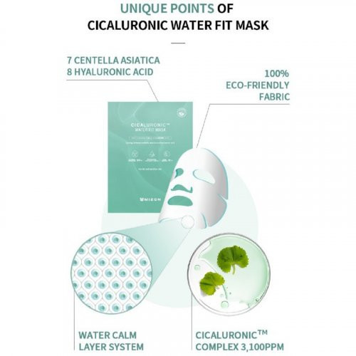 Mizon Cicaluronic Water Fit Mask Intensiivselt niisutav näomask 24g