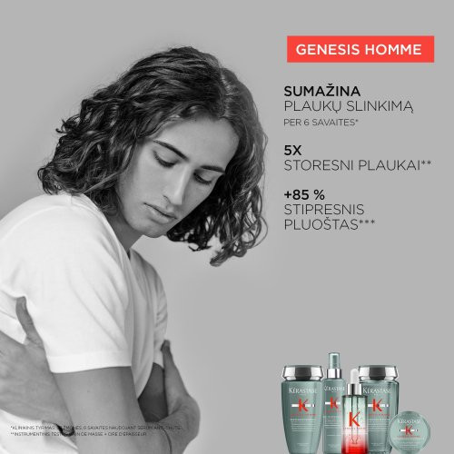 Kérastase Genesis Homme Bain De Masse Epaississant Volüümi suurendav šampoon meestele 250ml