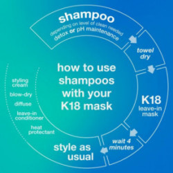K18 Leave-In Molecular Repair Hair Mask Mitte-pestav molekulaarne taastav juuksemask 5ml