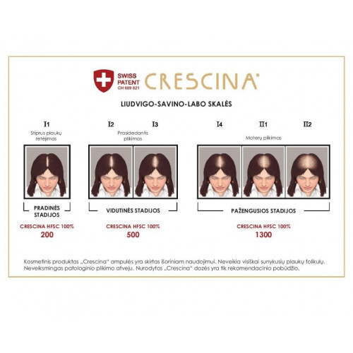 Crescina Transdermic Technology 200 Woman Ampullid hõrenevatele juustele (naistele) 20amp.